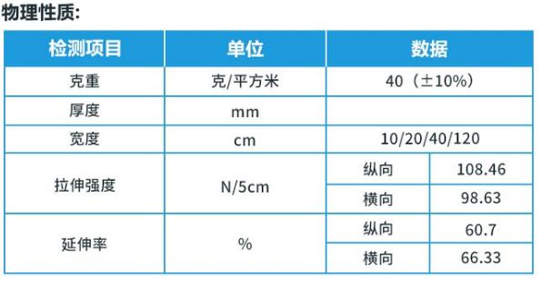 抗撕裂布參數(shù).jpeg